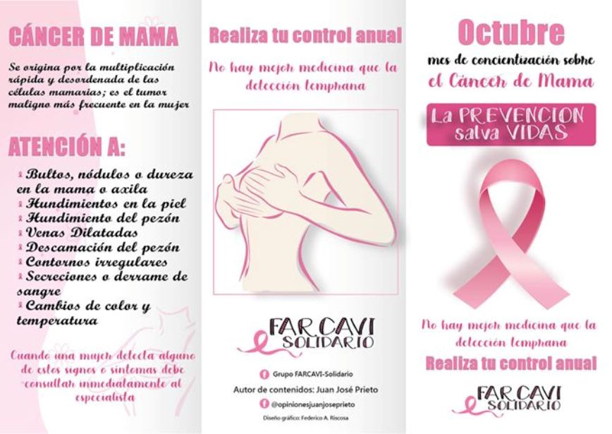 Chocolate y cáncer de mama