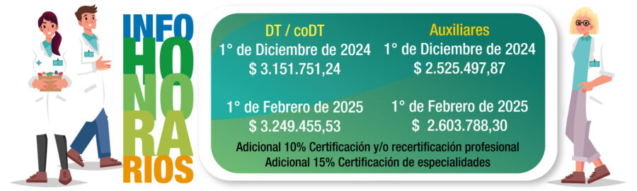 InfoHonorario070225